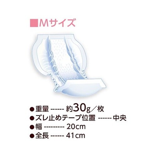 滅菌ソフトレーヌαガードHP M 1袋(