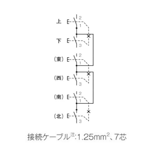 EA940DF−103 6点 押しボタン開閉器(防