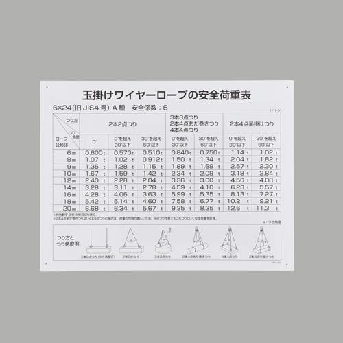 EA983AK−86 450x600mm 玉掛けワ