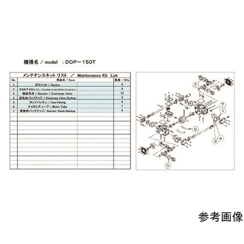 真空ポンプ用メンテナンスキッド DOP−