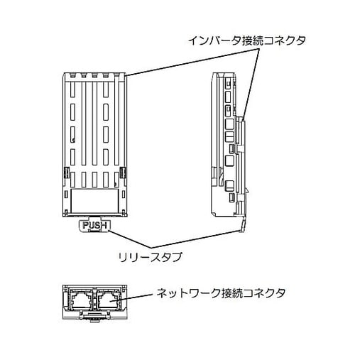 IPE004Z 通信オプション