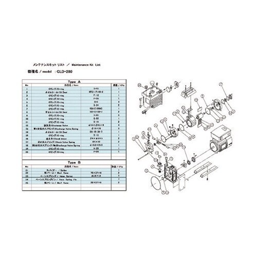 真空ポンプ用メンテナンスキッド GLD−