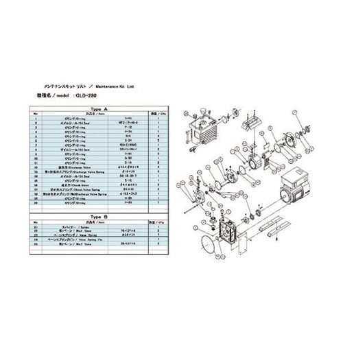 真空ポンプ用メンテナンスキッド GLD−
