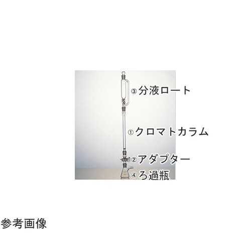 セミ・ミクロクロマトグラフ装置用クロマト