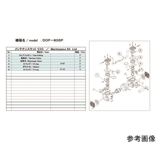 真空ポンプ用メンテナンスキッド DOP−