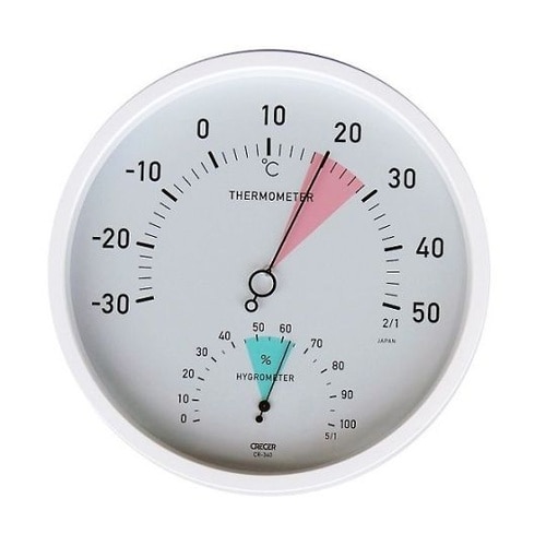 大型温湿度計 日本製 適温・適湿ライン