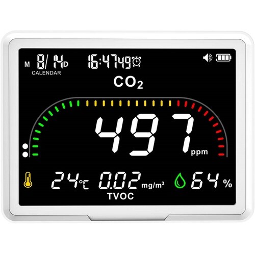 卓上・壁掛け TVOC・CO2モニター