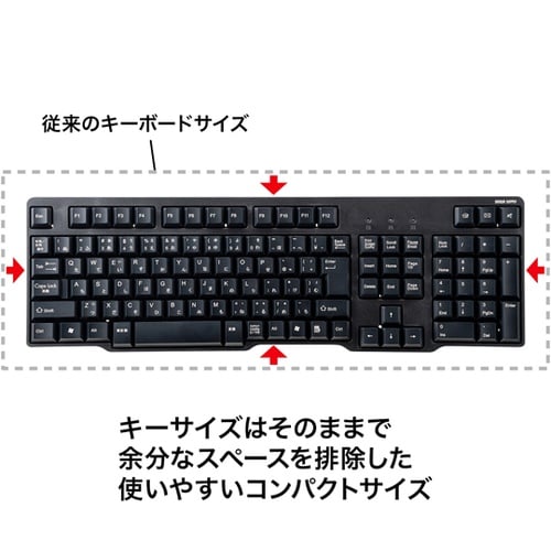 USBキーボード SKB−L1UBKN