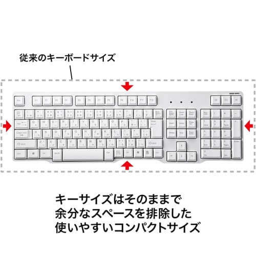 USBキーボード SKB−L1UN