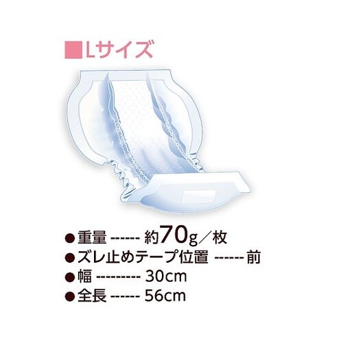 滅菌ソフトレーヌαガードHP L 1袋(