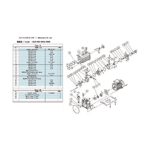 真空ポンプ用メンテナンスキッド GLD−