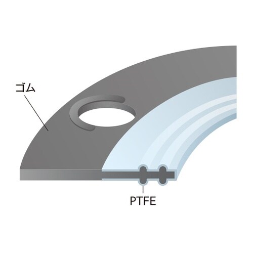 エビロンRガスケット JIS10K×20