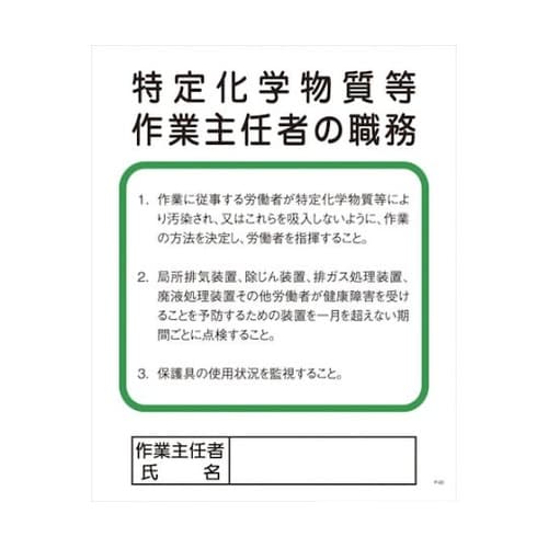 1145110122 特定化学物質等作業