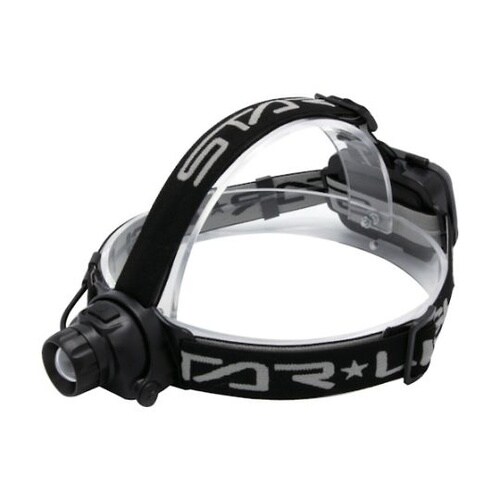 ハイブリッド式600ルーメンヘッドライト