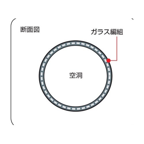 HG−3E 25.0φ ガラスチューブ