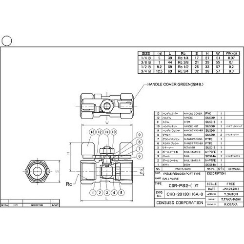 CSRPS210Tレデュースボールバルブ