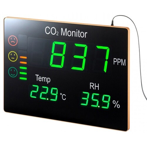 CO2二酸化炭素パネルモニター CHE−