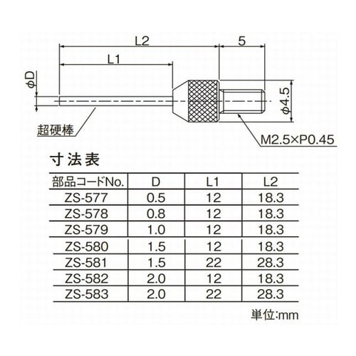 超硬ニードル測定子 0.8mm ZS−5
