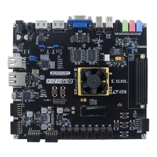 Genesys2 Kintex−7 FP