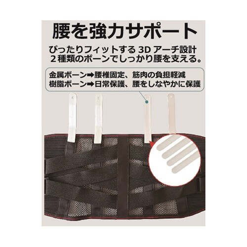 俺のサポーター腰 M 首セット WA−S