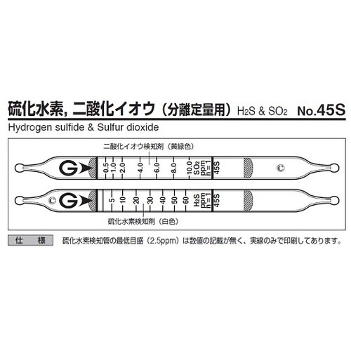 ガス検知管 硫化水素、二酸化イオウ 45