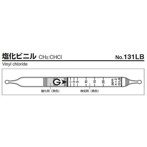 ガス検知管 塩化ビニル 131LB