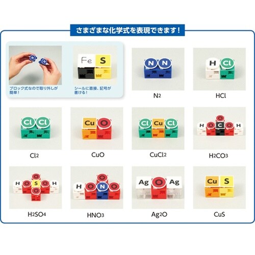 化学反応式学習ブロックセット 92709