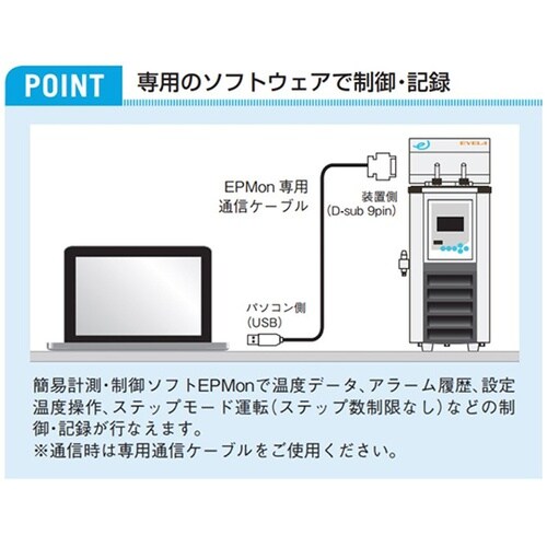 269050 EPMon専用通信ケーブル