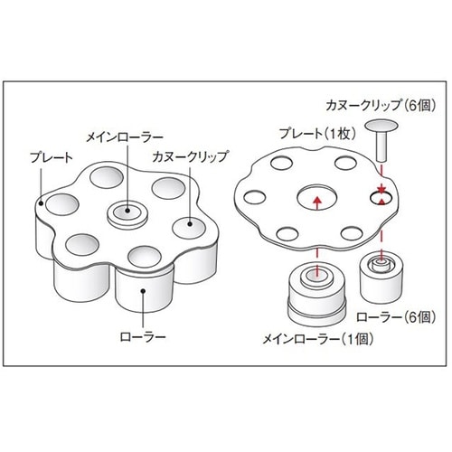 252550 メインローラー