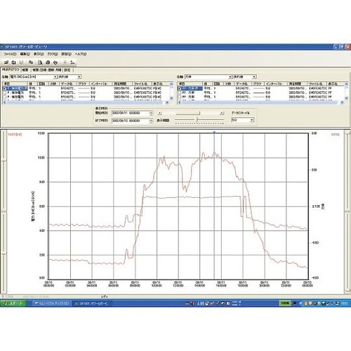 SF1001 パワーロガービューワ