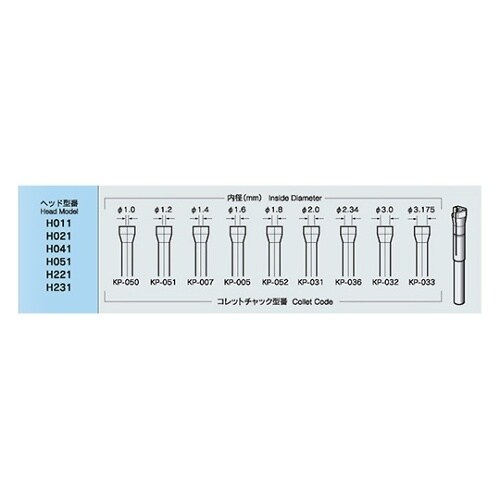 KP−036 コレットチャック