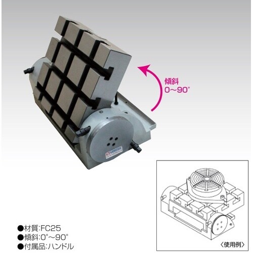 傾斜角テーブル