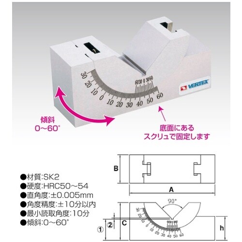 スイベルVブロック