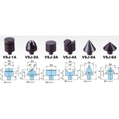 スクリュージャッキ用アタッチメント