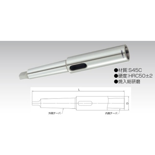 ドリルソケット