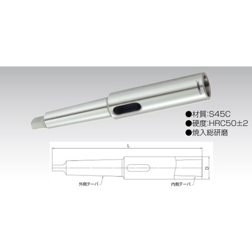 ドリルソケット