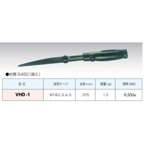 ドリルドリフト