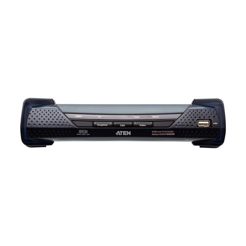 デュアルリンクDVI−D