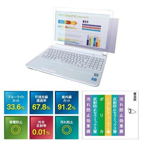 ノートパソコン専用