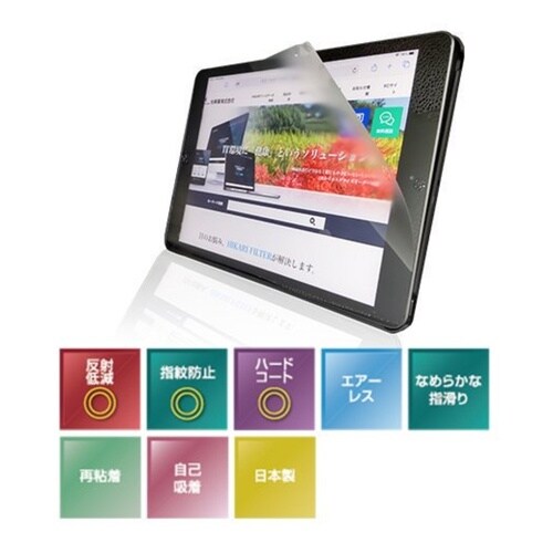 LUM−130IPADP 抗菌・抗ウイルスフィルム