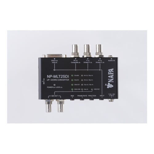 マルチフォーマット−>3G/HD/SD−SDI