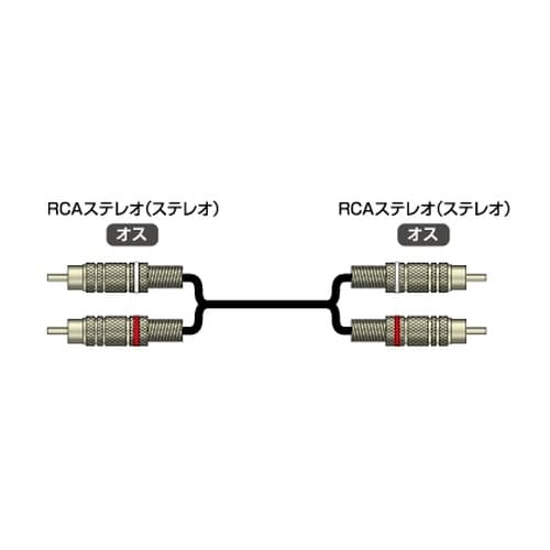 RCA−RCA−A3M音声信号用ケーブル 3m