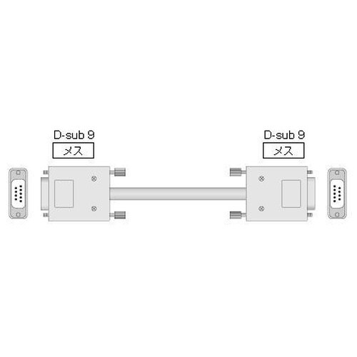 RS−232Cケーブル 5m