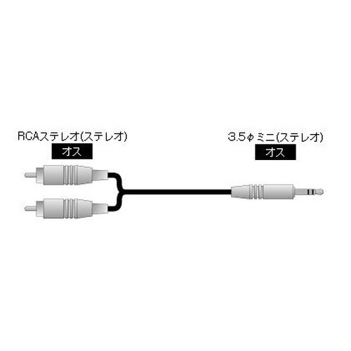 RCA−3.5−A1M音声信号用ケーブル