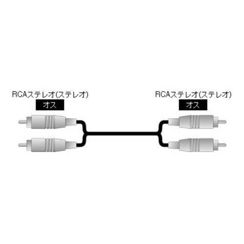 RCA−RCA−A12M音声信号用ケーブル