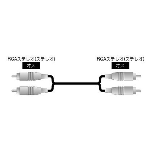 RCA−RCA−A5M音声信号用ケーブル