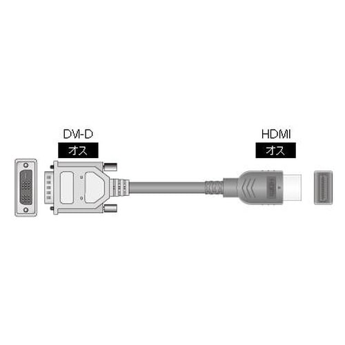 DVI−Dオス−HDMIオス変換ケーブル 5m