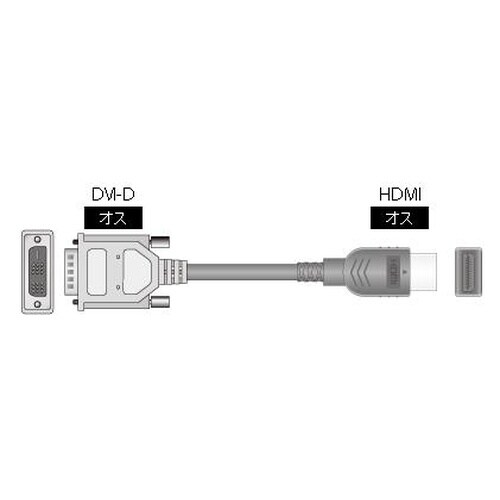 DVI−Dオス−HDMIオス変換ケーブル 50cm