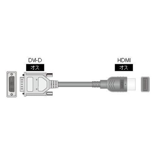 DVI−Dオス−HDMIオス変換ケーブル 7m