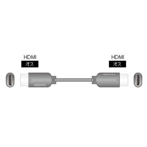 HDP−HDP2MHDMIケーブル 2m